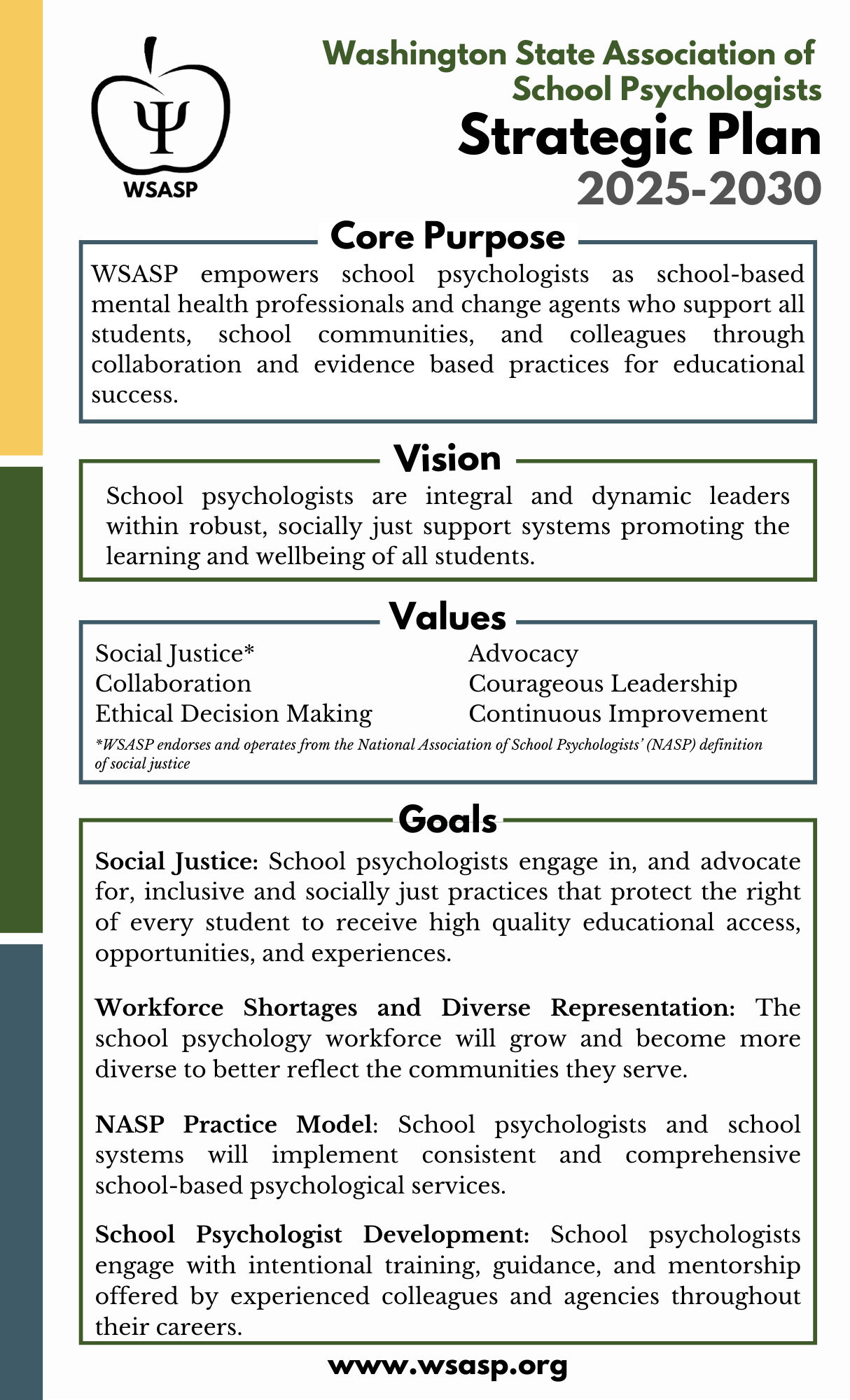 WSASP Washington State Association of School Psychologists